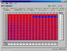 ROMチューン SR20VE編 その2 ROMチューン SR20VE編 その2
