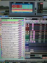 【５月２３日】不覚にも…