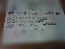 ガッカリ・・・