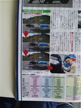 レガシィの、仰天新システム