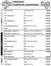 「トロフェ・ド・ラパレナス」 アイテナリー発表。 「トロフェ・ド・ラパレナス」 アイテナリー発表。