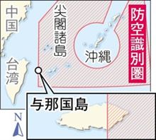 誤った線引き