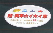 痛車&イタ車・フェラーリホイホイ→ここは、どこだ~wwwww(愛知県の・・!!!) 痛車&イタ車・フェラーリホイホイ→ここは、どこだ~wwwww(愛知県の・・!!!)