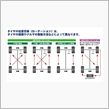 タイヤローテーション実施