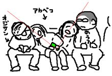スイッチオフ