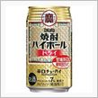 今日は疲れた…