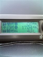 目指せ通勤燃費16ｋｍ/L越えチャレンジ中