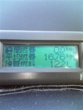 目指せ通勤燃費16ｋｍ/L越え5日目♪