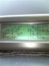 目指せ通勤燃費16km/L越えチャレンジ結果♪ 目指せ通勤燃費16km/L越えチャレンジ結果♪
