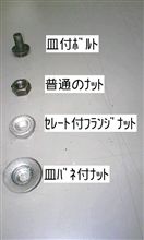 重要