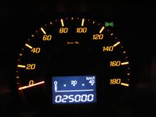 25000 25000