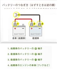 恥ずかしながら・・・ 恥ずかしながら・・・