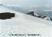 プロフ画像の山なみ　－残雪の奥利根夕陰－