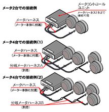 配管を拝観