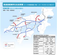 無料化実験