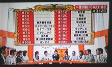 物語ってるような・・・