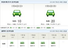 止めておこうっと。