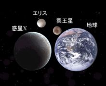 惑星X