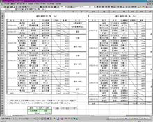 給与の損害補償