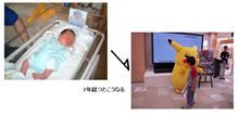 今日は誕生日