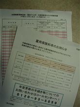 嘘だろ~ 雇用保険率が上がってる~~。 嘘だろ~ 雇用保険率が上がってる~~。