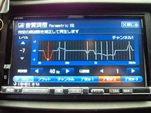 へぇへぇへぇ…