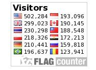 flagcounterについて