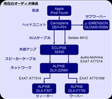 鳴らない
