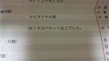 請求書 
