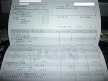車検の見積もりをしてきた件