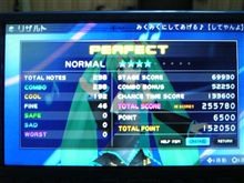 みっくみく♪にされてみた