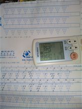 お盆休み中の家族サービス２日目！