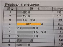 表彰式～♪