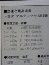 ＣＧ９９年２月号⑥
