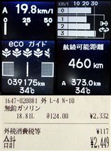 インサイト燃費報告9/4