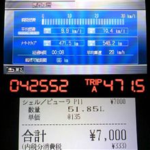 アコード燃費報告9/4
