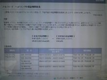 トラブル発生だと思う。。。 トラブル発生だと思う。。。