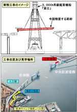 【東京港臨海大橋】中央防波堤側海上アプローチ部箱桁架設