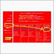『重要！』よござんすか、メン ...