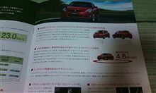 新型スイフト