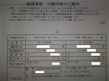 示談成立