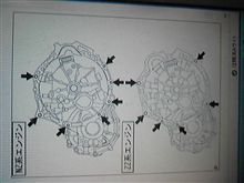 覚書程度に