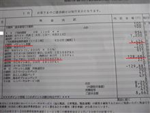 ☆携帯料金明細書☆