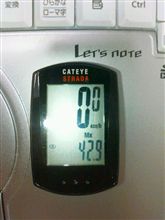 下り最速(当たり前ですね(笑))