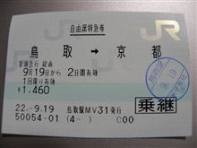 第7回　関東乗り鉄会　乗り鉄ツアー　「なぜか西へ」