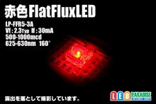 LED選び