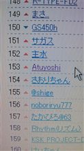久しぶりの……