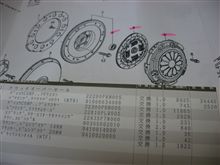 クラッチ見積もり