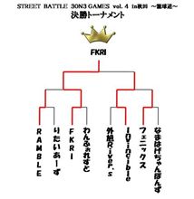 ３ON３