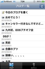 今月は頑張りました。